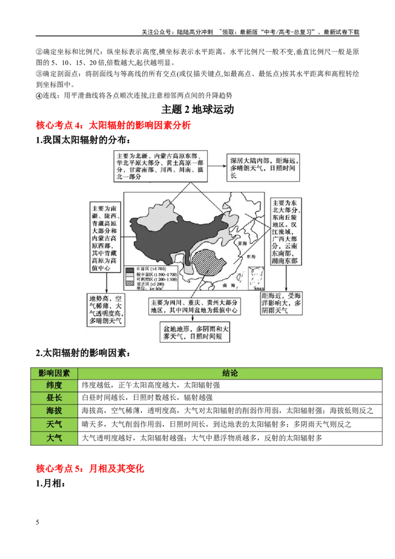 《秘籍01考前必记自然地理核心考点（6大主题32个核心考点）（新高考专用）_07-地理-高考总复习_专项复习_2025年_2025年高考地理抢分秘籍（新高考专用）_2024版》第5页预览