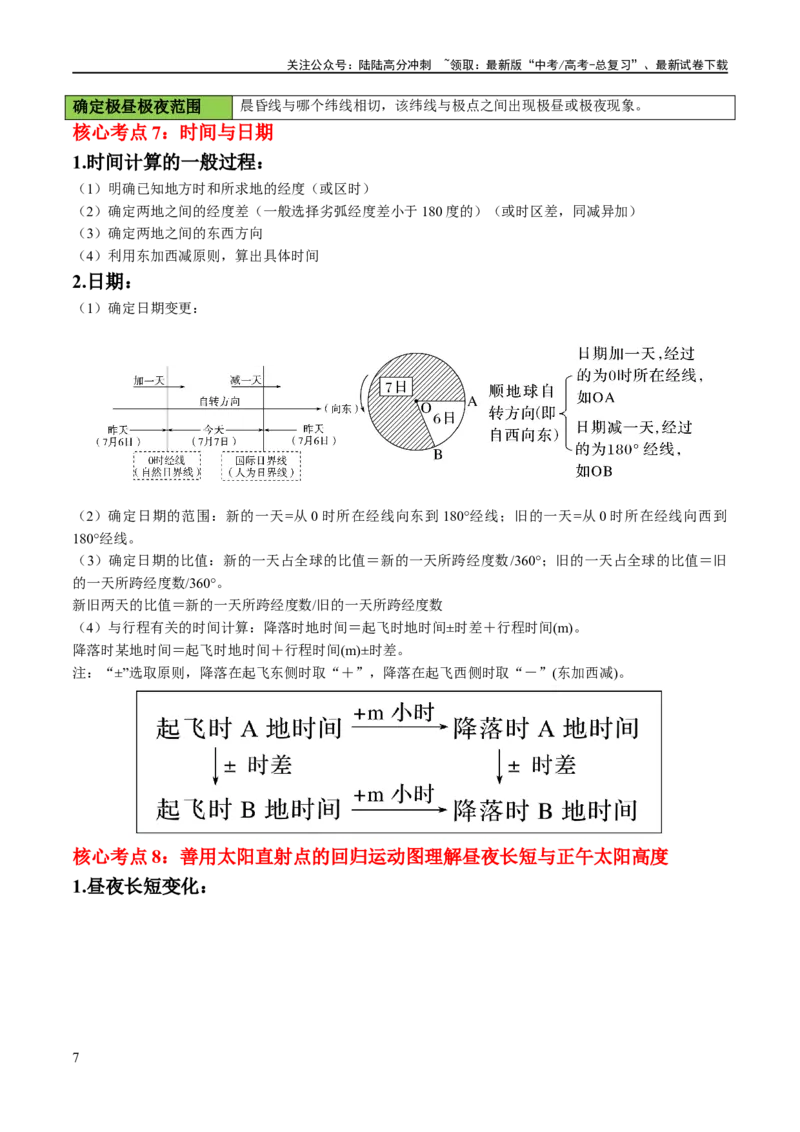 《秘籍01考前必记自然地理核心考点（6大主题32个核心考点）（新高考专用）_07-地理-高考总复习_专项复习_2025年_2025年高考地理抢分秘籍（新高考专用）_2024版》第7页预览