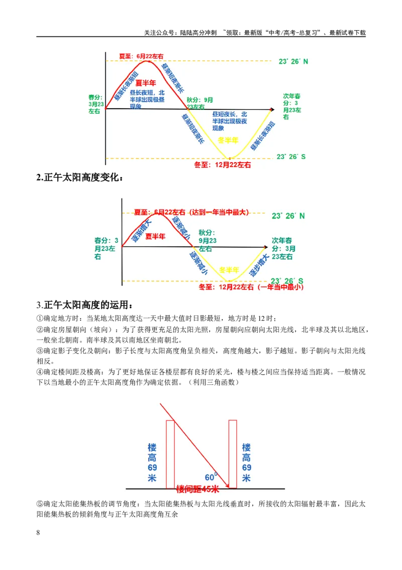 《秘籍01考前必记自然地理核心考点（6大主题32个核心考点）（新高考专用）_07-地理-高考总复习_专项复习_2025年_2025年高考地理抢分秘籍（新高考专用）_2024版》第8页预览