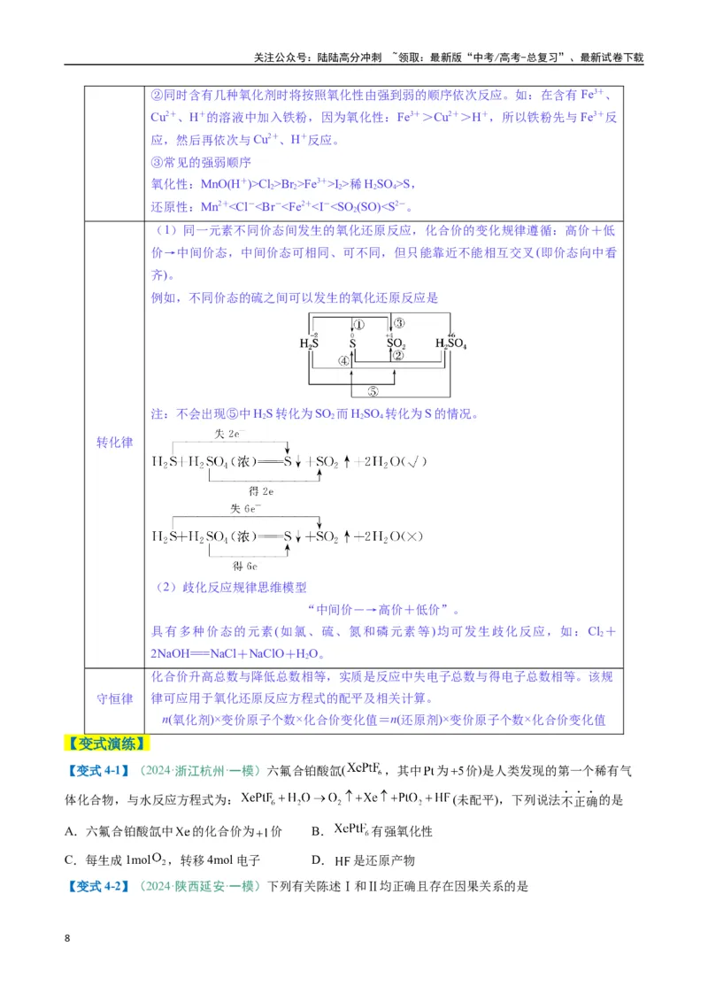 《题型06氧化还原反应（原卷版）_05-化学-高考总复习_二轮复习_2025年_2025年高考化学二轮热点题型归纳与变式演练（新高考通用）》第8页预览