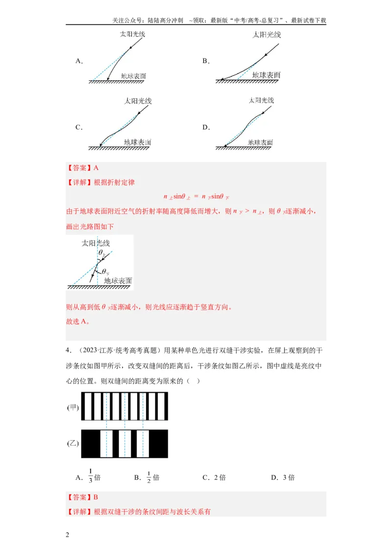 《专题14光学(教师版)_04-物理-高考总复习_专项复习_2024年_2024年高考物理五年真题分项汇编（全国通用）_教师版（含答案解析）》第2页预览