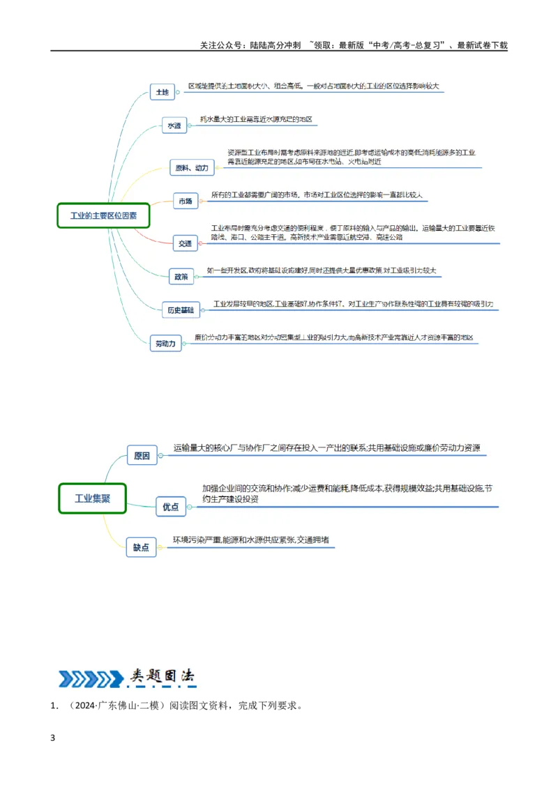 《大题07工业（3大热点角度）（解析版）_07-地理-高考总复习_专项复习_2024年_2024年新高考地理大题突破限时集训大题专题精做_资料》第3页预览