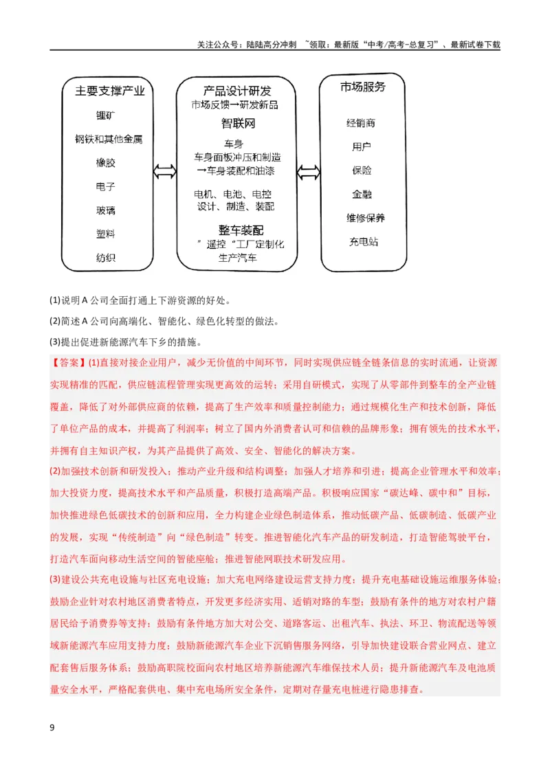 《大题07工业（3大热点角度）（解析版）_07-地理-高考总复习_专项复习_2024年_2024年新高考地理大题突破限时集训大题专题精做_资料》第9页预览