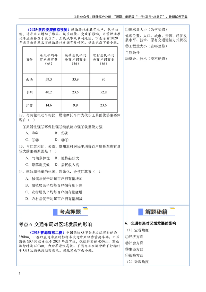 《猜押08工业、服务业与交通（学生版）_07-地理-高考总复习_专项复习_2025年_2025年高考地理抢押秘籍（陕西、山西、宁夏、青海专用）》第5页预览
