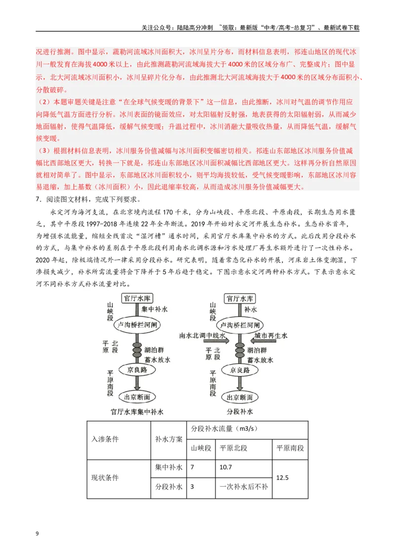 《押大题03水循环与水量平衡-（解析版）_07-地理-高考总复习_专项复习_2024年_2024年高考地理大题考前押题预测押大题综合题全国通用_2024-2025年高考地理之考前押大题（通用版）18份》第9页预览