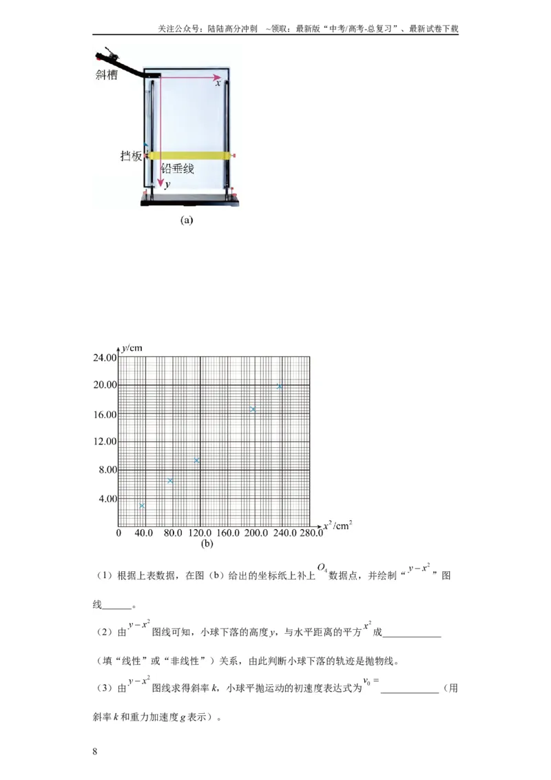 《专题17力学实验(学生版)_04-物理-高考总复习_专项复习_2024年_2024年高考物理五年真题分项汇编（全国通用）》第8页预览