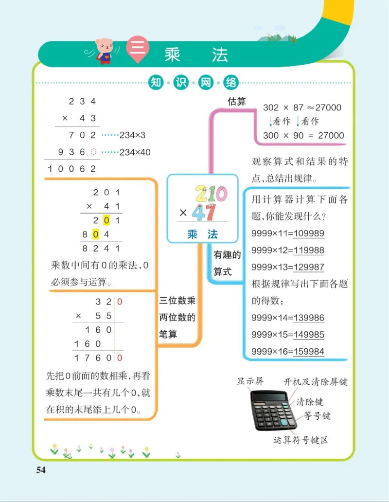 《四年级上册数学思维导图_小学1-6年级全科全套_1-6年级全科上册_四年级_四上语文_四上语文综合》第3页预览