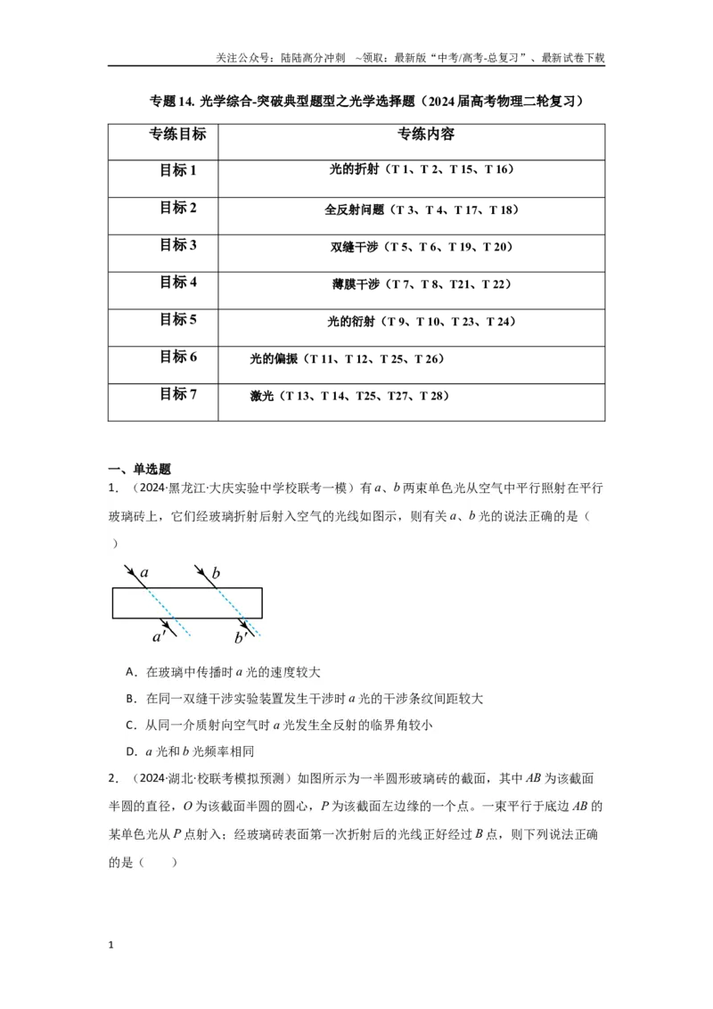 《专题14+光学综合（原卷版）_04-物理-高考总复习_二轮复习_2024年_2024高考物理二轮复习选择题典型题型练习全国通用_资料》第1页预览