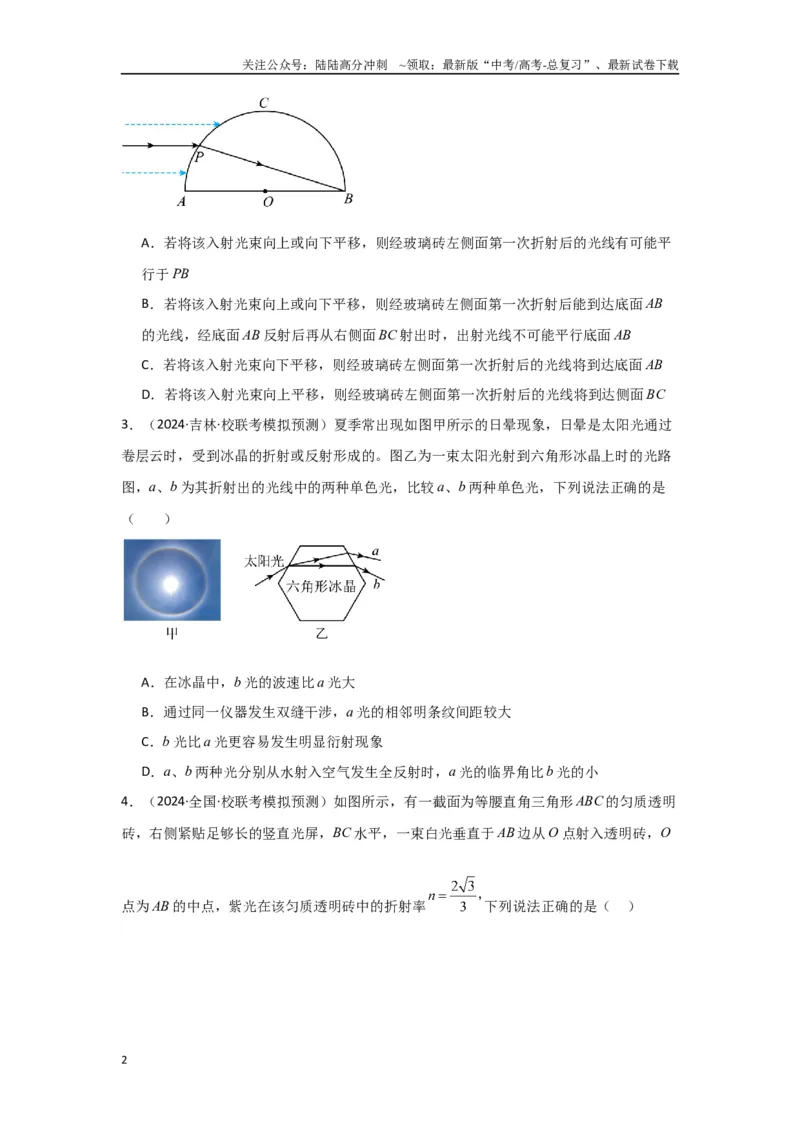 《专题14+光学综合（原卷版）_04-物理-高考总复习_二轮复习_2024年_2024高考物理二轮复习选择题典型题型练习全国通用_资料》第2页预览