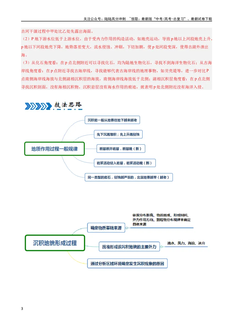《大题03地表形态变化过程（5大热点角度）（解析版）_07-地理-高考总复习_专项复习_2024年_2024年新高考地理大题突破限时集训大题专题精做_资料》第3页预览