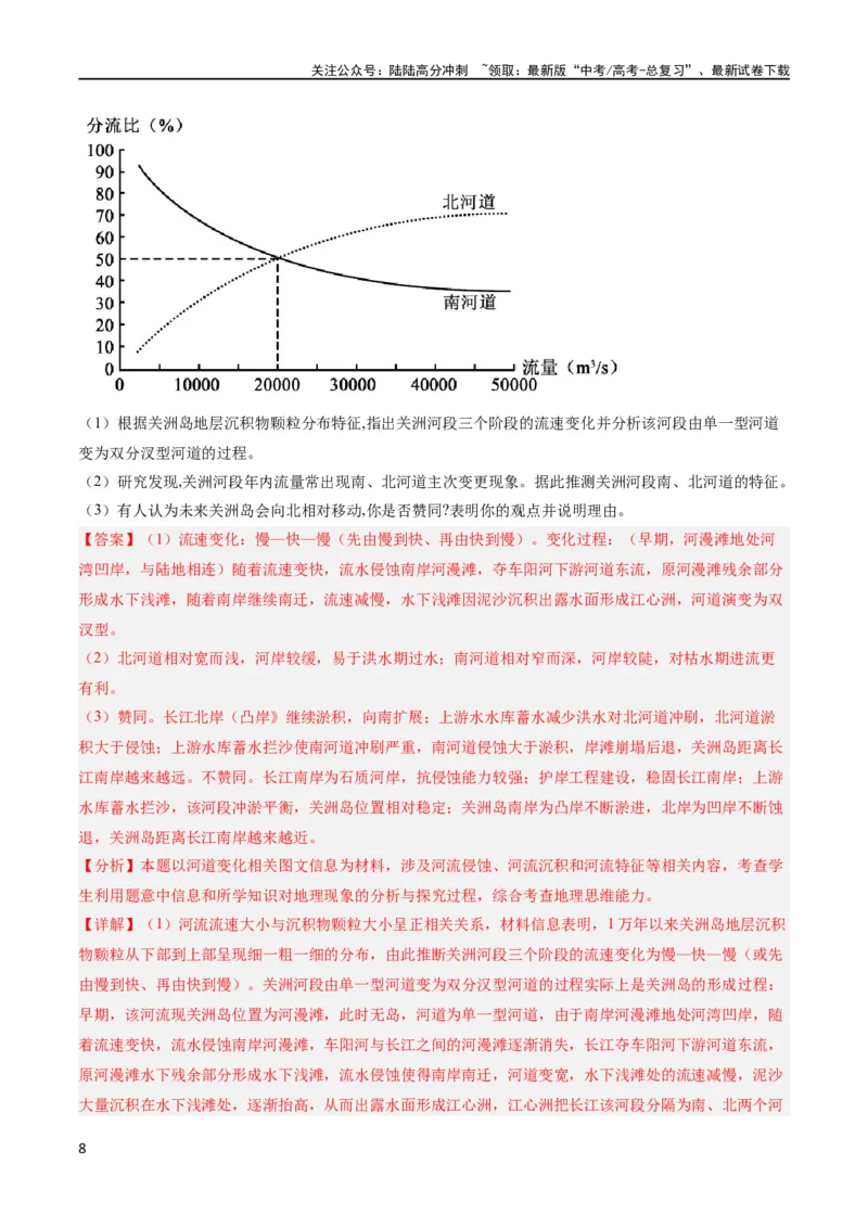 《大题03地表形态变化过程（5大热点角度）（解析版）_07-地理-高考总复习_专项复习_2024年_2024年新高考地理大题突破限时集训大题专题精做_资料》第8页预览