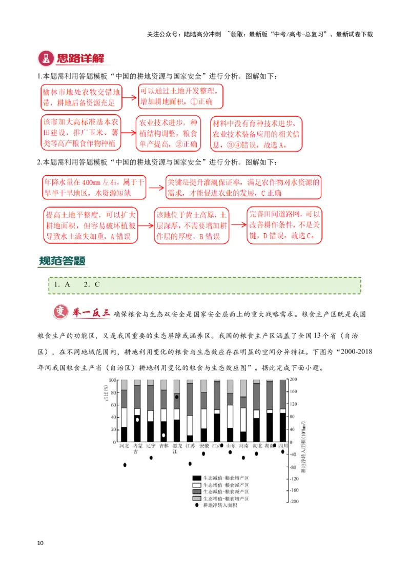 《模板11资源、环境与国家发展（答题模板）-（原卷版）_07-地理-高考总复习_专项复习_2025年_2025年高考地理答题技巧与答题模板（全国通用）》第10页预览