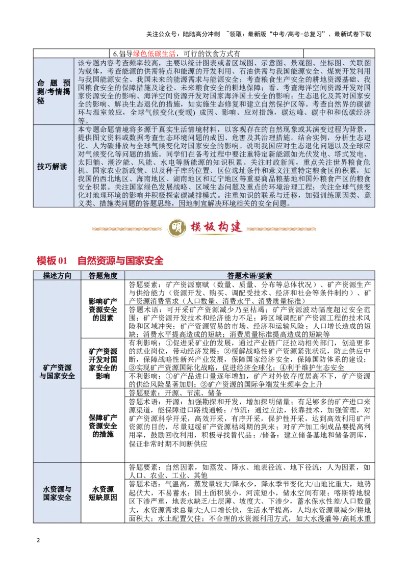 《模板11资源、环境与国家发展（答题模板）-（原卷版）_07-地理-高考总复习_专项复习_2025年_2025年高考地理答题技巧与答题模板（全国通用）》第2页预览