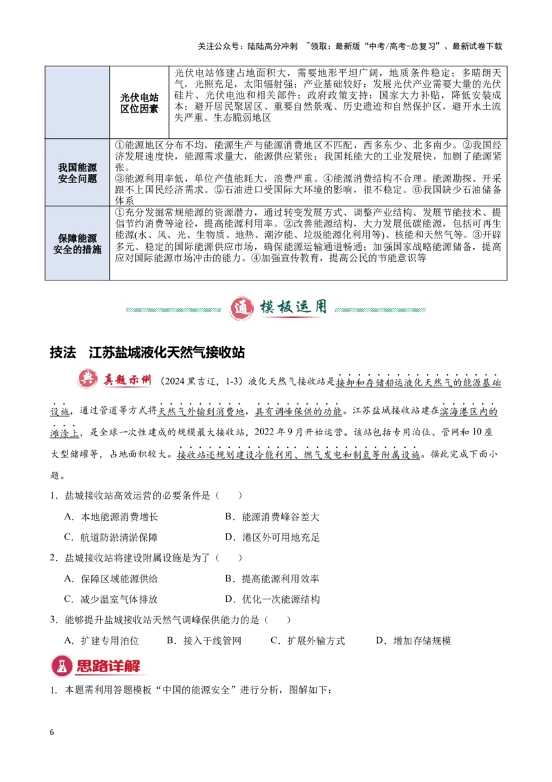《模板11资源、环境与国家发展（答题模板）-（原卷版）_07-地理-高考总复习_专项复习_2025年_2025年高考地理答题技巧与答题模板（全国通用）》第6页预览