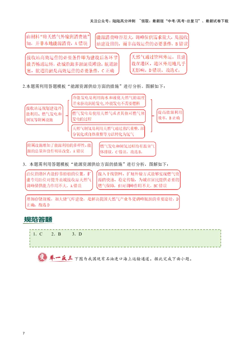 《模板11资源、环境与国家发展（答题模板）-（原卷版）_07-地理-高考总复习_专项复习_2025年_2025年高考地理答题技巧与答题模板（全国通用）》第7页预览