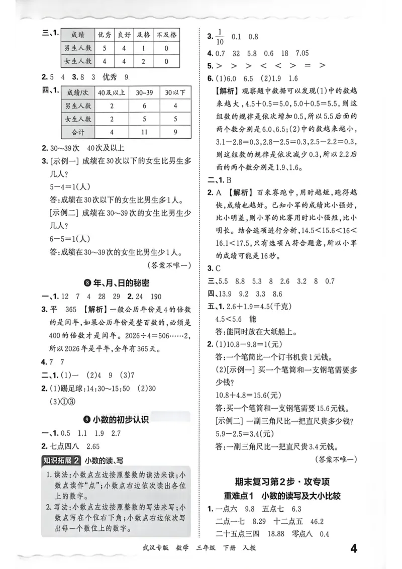 《三年级数学下册人教版武汉专版26春《王朝霞各地期末试卷精选》答案_小初高学习资料合集（每天更新）_2026春数学《王朝霞期末试卷精编》武汉专版》第5页预览