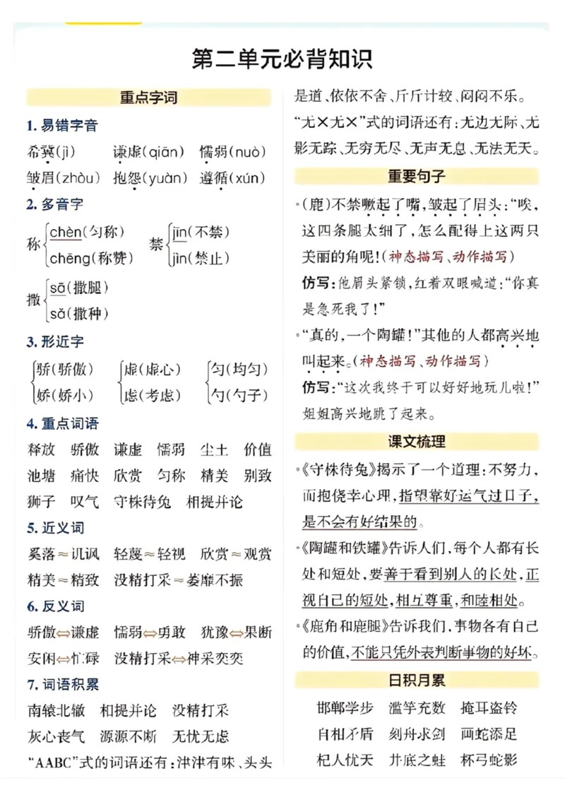 《三年级语文下册必背知识_小学1-6年级全科全套_1-6年级全科下册_三年级_三年级下语文_语文三下单元知识总结》第2页预览