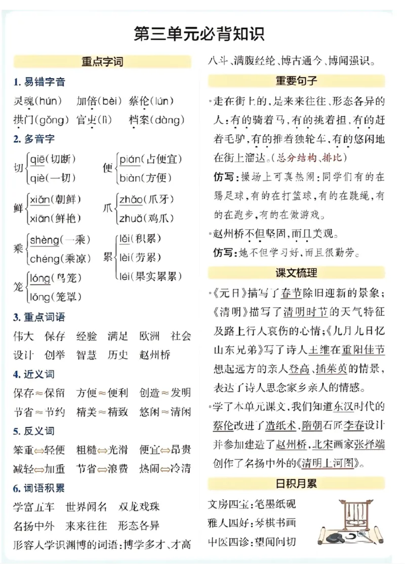 《三年级语文下册必背知识_小学1-6年级全科全套_1-6年级全科下册_三年级_三年级下语文_语文三下单元知识总结》第3页预览