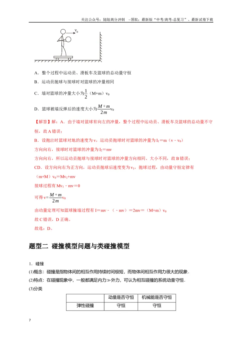 《专题14动量守恒定律及应用（解析版）_04-物理-高考总复习_专项复习_2024年_2024高考物理热点知识清单题型讲练高考复习全国通用_资料》第7页预览