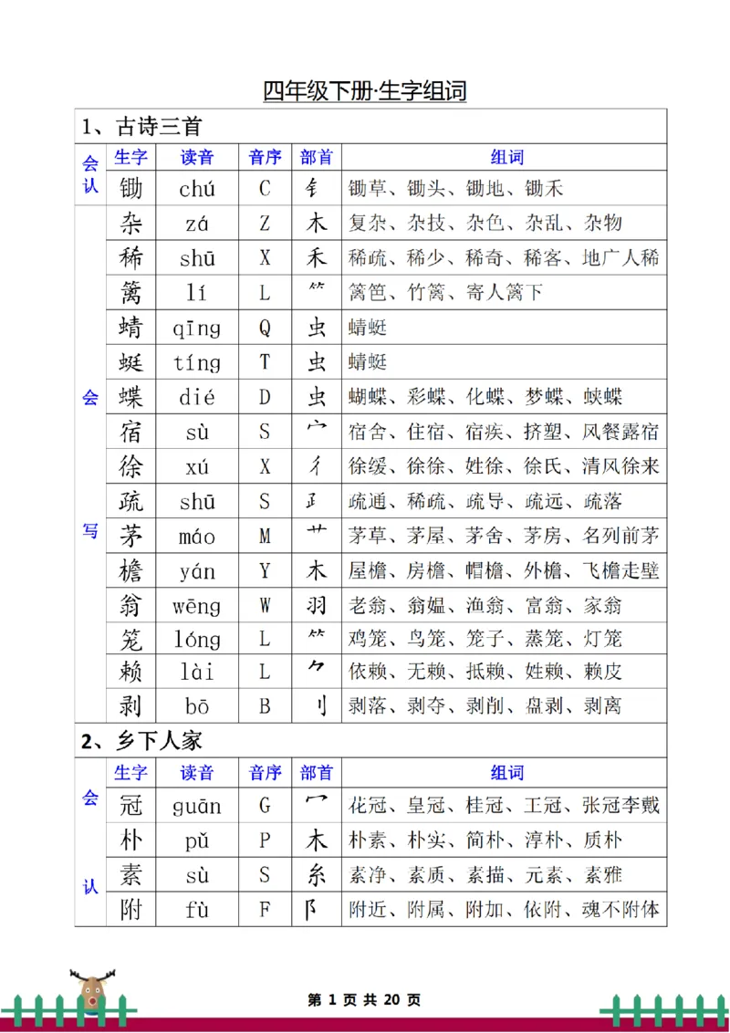 《四下·生字组词_小学1-6年级全科全套_1-6年级全科下册_四年级_四年级下语文_语文四下生字+字帖》第1页预览