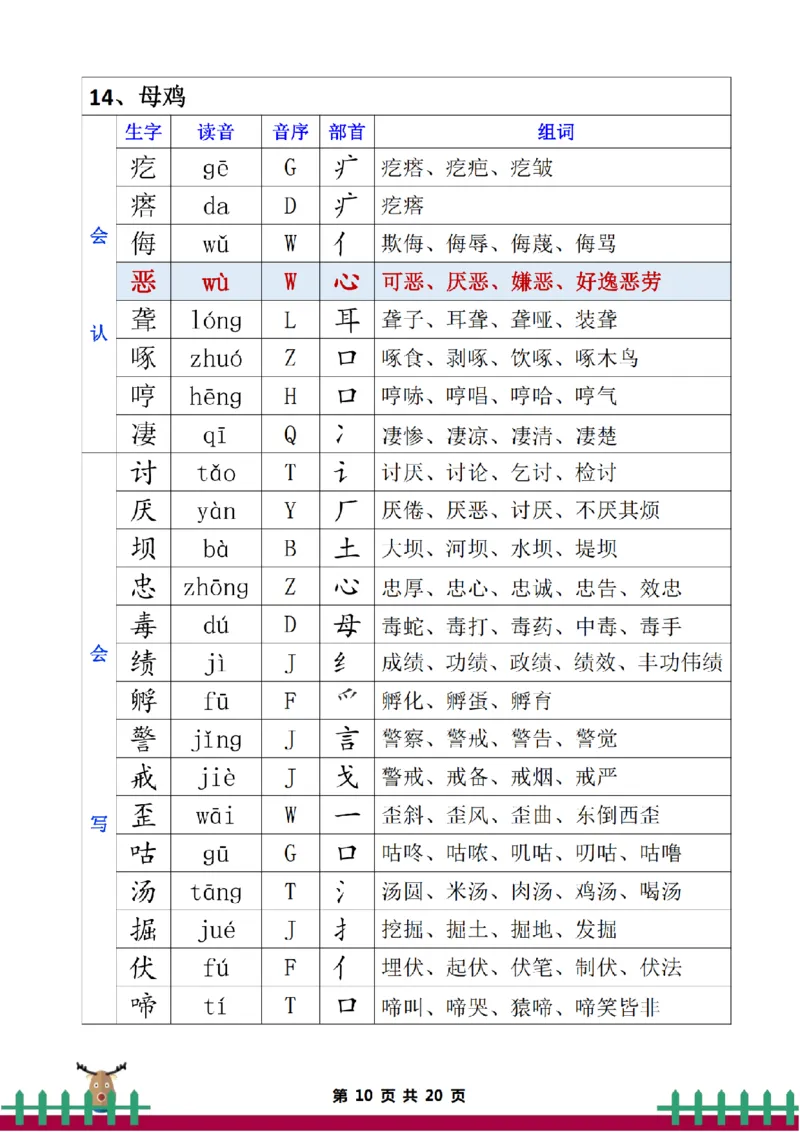 《四下·生字组词_小学1-6年级全科全套_1-6年级全科下册_四年级_四年级下语文_语文四下生字+字帖》第10页预览