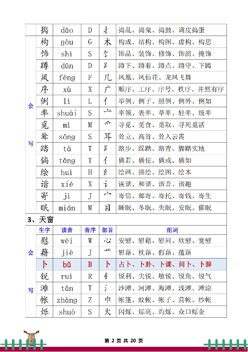 《四下·生字组词_小学1-6年级全科全套_1-6年级全科下册_四年级_四年级下语文_语文四下生字+字帖》第2页预览
