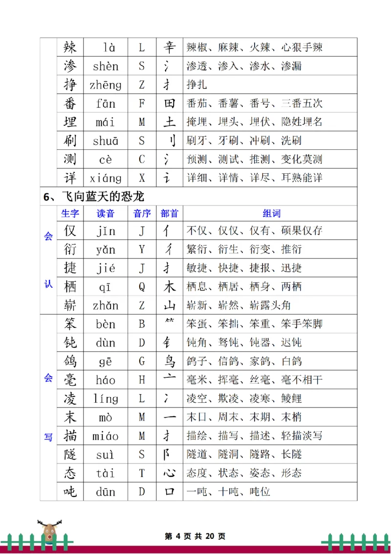 《四下·生字组词_小学1-6年级全科全套_1-6年级全科下册_四年级_四年级下语文_语文四下生字+字帖》第4页预览