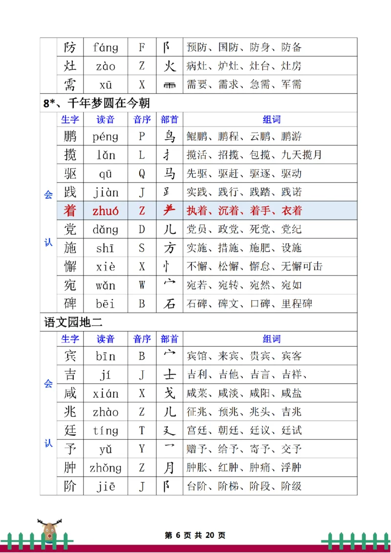 《四下·生字组词_小学1-6年级全科全套_1-6年级全科下册_四年级_四年级下语文_语文四下生字+字帖》第6页预览