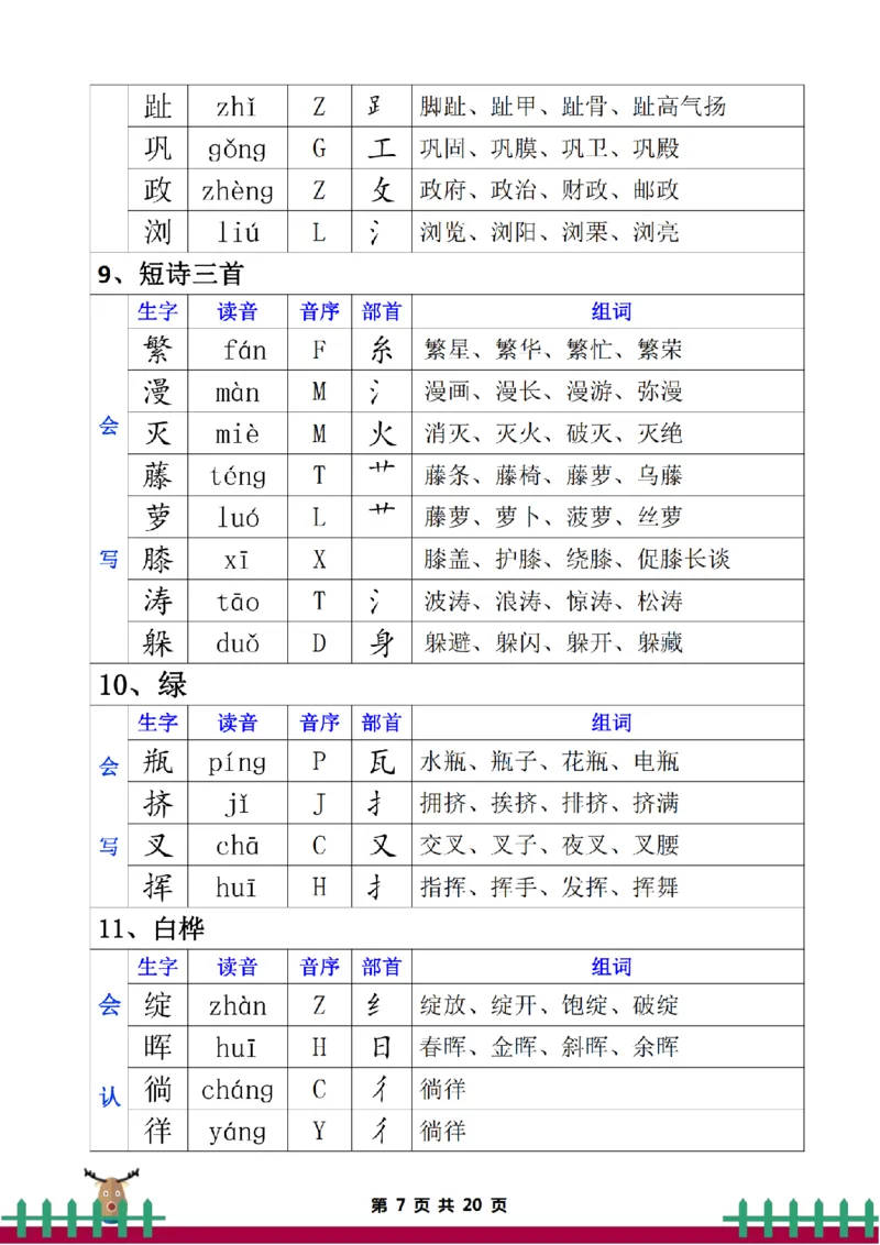 《四下·生字组词_小学1-6年级全科全套_1-6年级全科下册_四年级_四年级下语文_语文四下生字+字帖》第7页预览