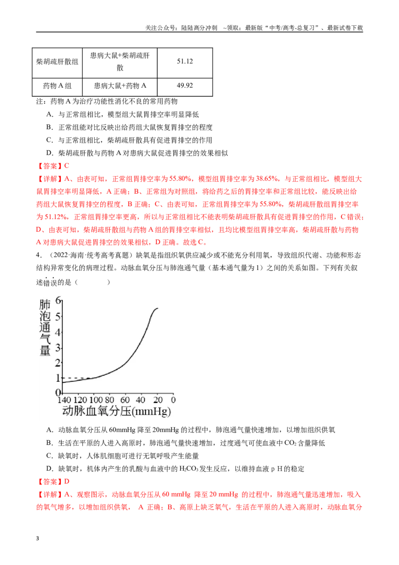 《专题16内环境及其稳态（解析版）_06-生物-高考总复习_专项复习_2024年_2024年新高考生物复习热点考点真题模拟题必刷题练_资料》第3页预览