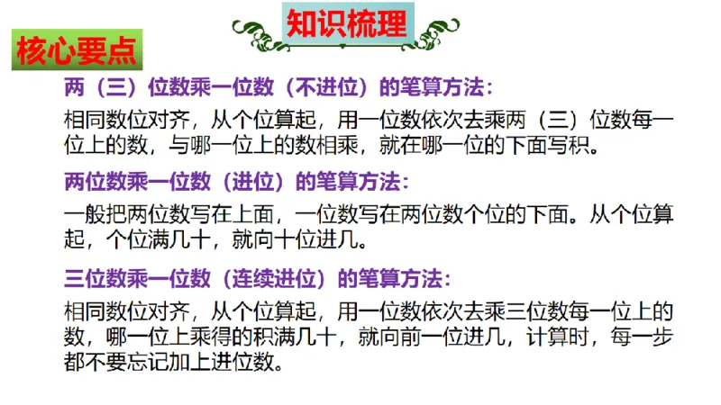 《三（上）数学（北师大版）第6单元《乘法》高效培优知识梳理_小学1-6年级全科全套_1-6年级全科上册_三年级_数学_三年级数学（北师大版）_北师大数学三上知识总结》第4页预览
