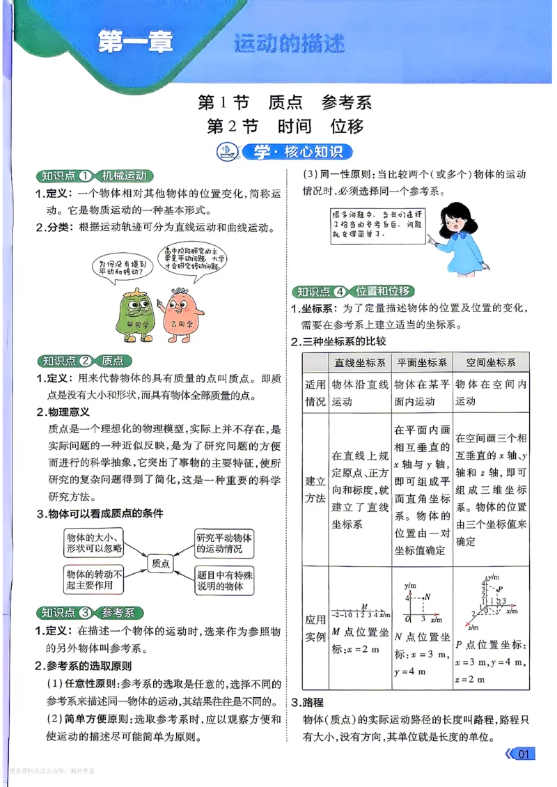 《学思用_2027高中《天星一遍过》必修第一册（物理）（人教版）》第3页预览