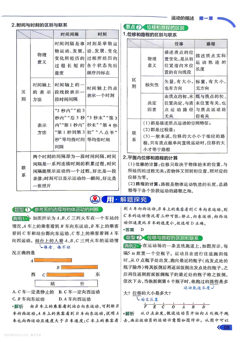 《学思用_2027高中《天星一遍过》必修第一册（物理）（人教版）》第5页预览