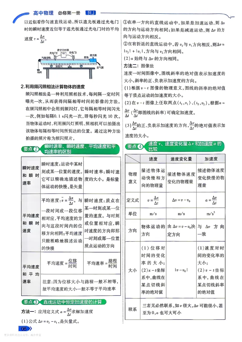 《学思用_2027高中《天星一遍过》必修第一册（物理）（人教版）》第8页预览