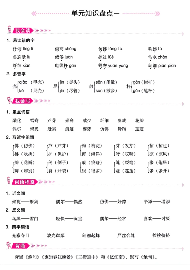 《三年级语文下册单元知识盘点_小学1-6年级全科全套_1-6年级全科下册_三年级_三年级下语文_语文三下单元知识总结》第1页预览