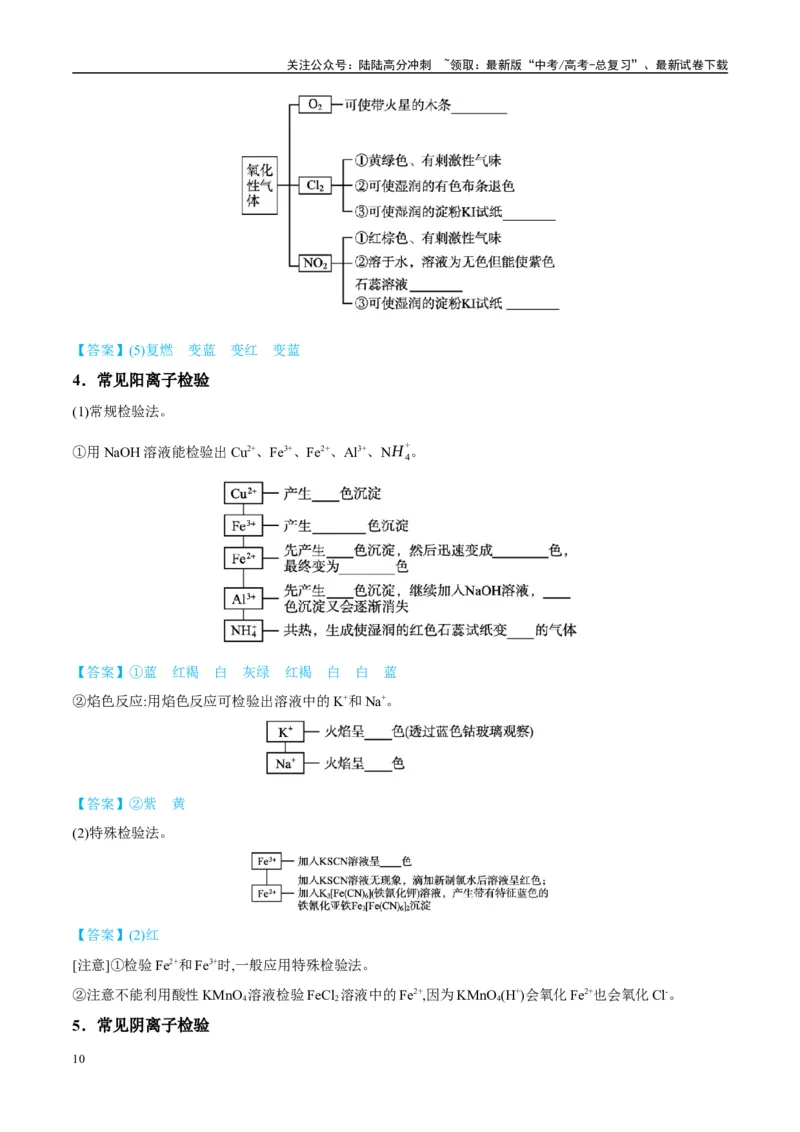 《（能力版）微专题43常见物质的分离、提纯和鉴别-（教师版）(全国版)_05-化学-高考总复习_一轮复习_2024年_2024高考化学一轮复习考点微专题考情分析经_资料_2025版》第10页预览