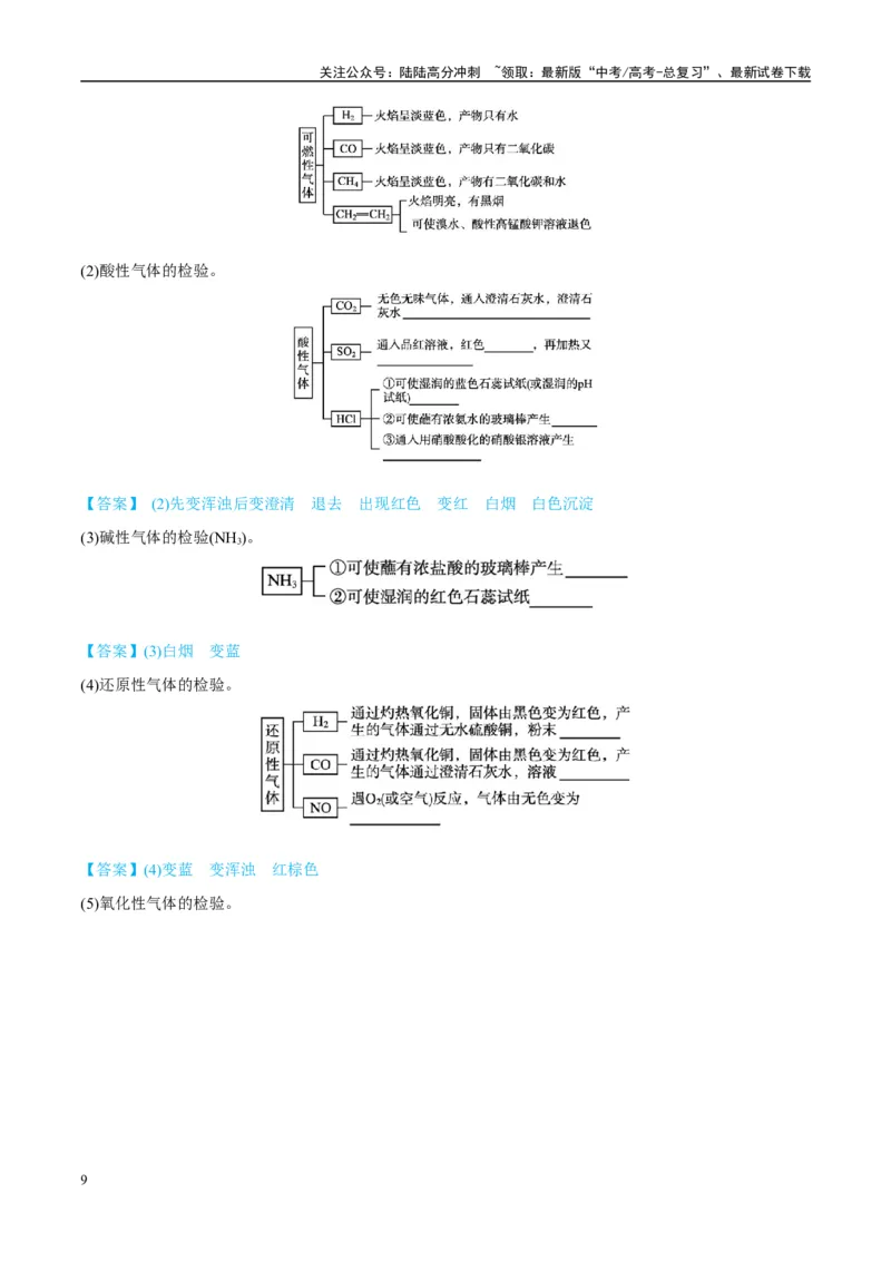 《（能力版）微专题43常见物质的分离、提纯和鉴别-（教师版）(全国版)_05-化学-高考总复习_一轮复习_2024年_2024高考化学一轮复习考点微专题考情分析经_资料_2025版》第9页预览