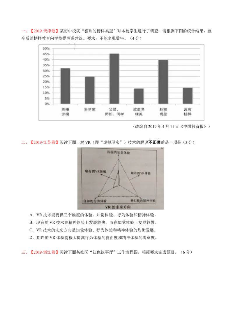 《专题15图文转换（全国通用）（学生版）_专项复习_2026年-语文专项复习_十年（2016-2025）高考语文真题分类汇编（全国通用）-G15》第4页预览