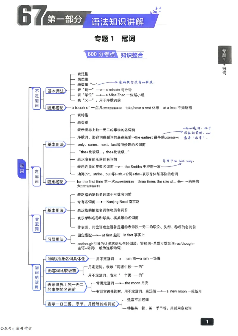 《英语_小初高学习资料合集（每天更新）_2027版《600分考点700分考法》_2027版高考《理想树•600分考点700分考法》（英语）》第7页预览