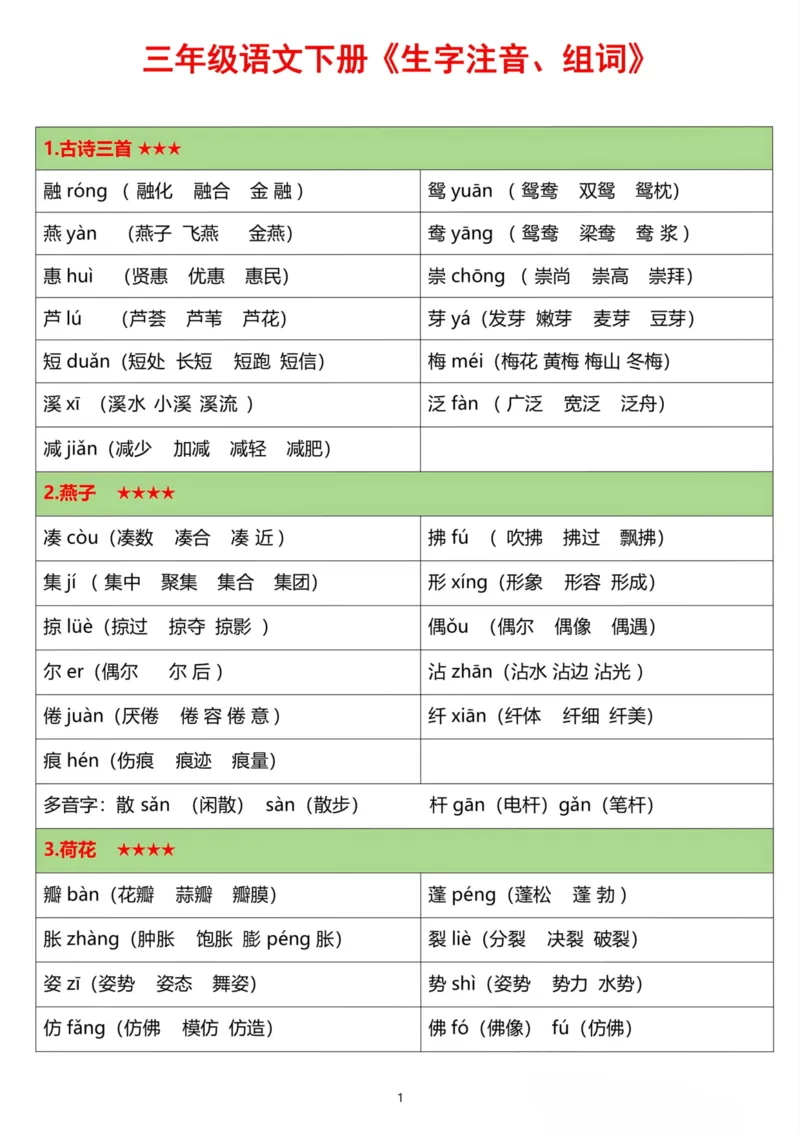 《三年级语文下册《生字注音组词》新版_小学1-6年级全科全套_1-6年级全科下册_三年级_三年级下语文_语文三下各类考点归纳》第1页预览