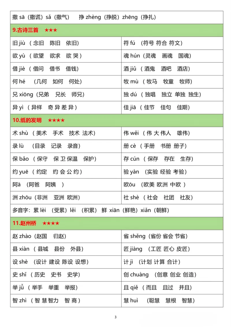 《三年级语文下册《生字注音组词》新版_小学1-6年级全科全套_1-6年级全科下册_三年级_三年级下语文_语文三下各类考点归纳》第3页预览