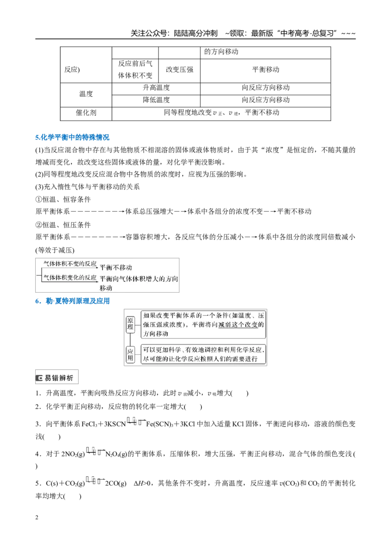 《（重点·方法·点拨）第42讲反应条件对化学平衡移动的影响-（学生版）_05-化学-高考总复习_一轮复习_2026年-化学高考一轮复习_2026年高考化学大一轮复习卓越讲义重难点-G355_资料》第2页预览