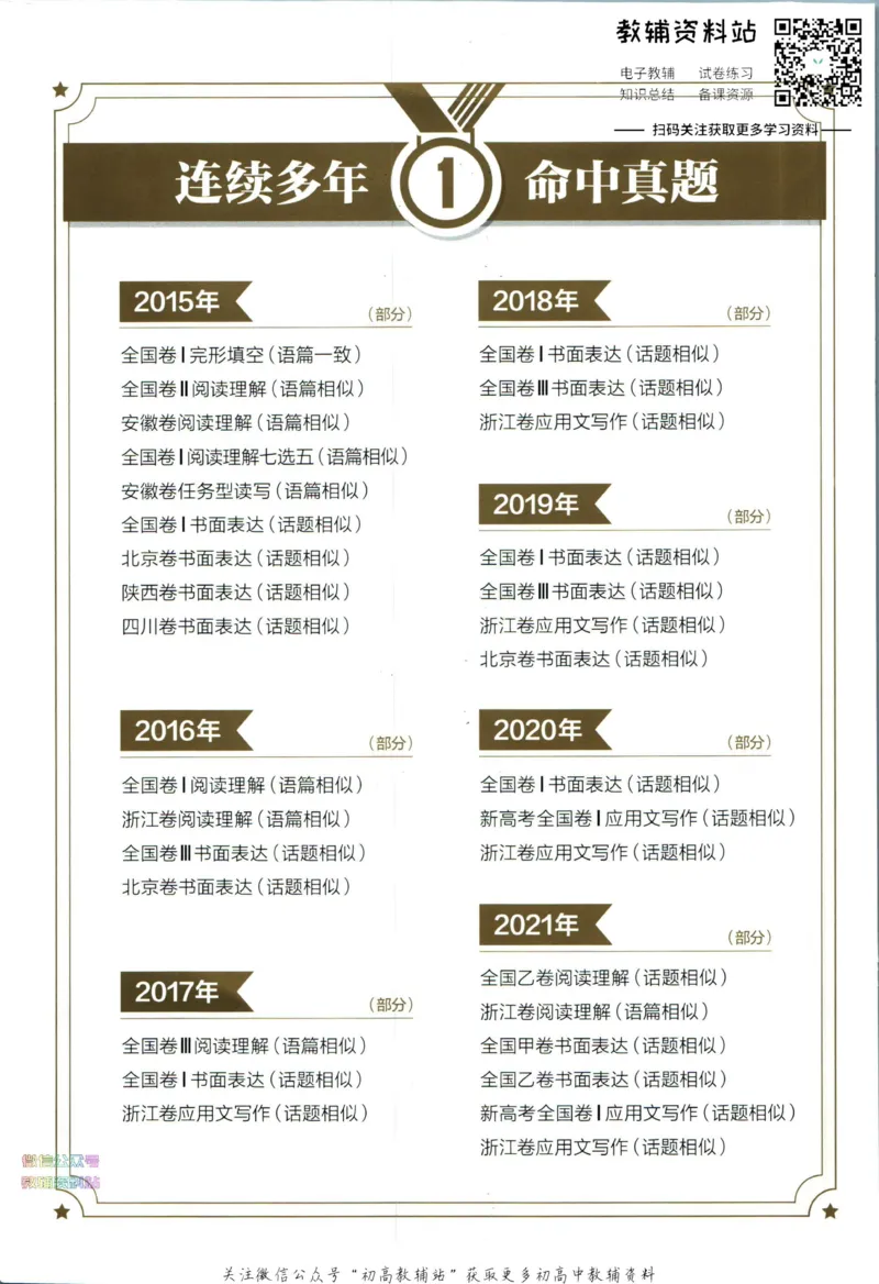 《星火英语巅峰训练完形填空与语法填空高一_小初高学习资料合集（每天更新）_星火英语《巅峰训练英语完形填空与语法填空2600题》》第2页预览