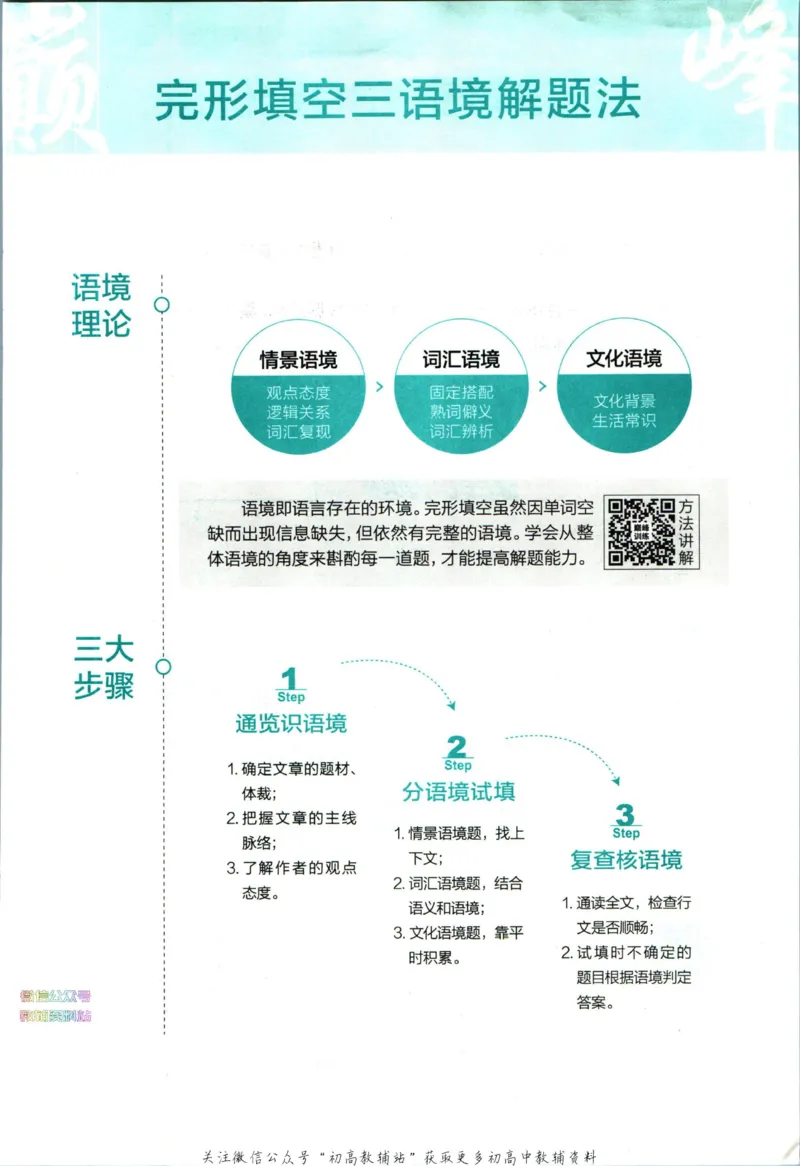 《星火英语巅峰训练完形填空与语法填空高一_小初高学习资料合集（每天更新）_星火英语《巅峰训练英语完形填空与语法填空2600题》》第7页预览