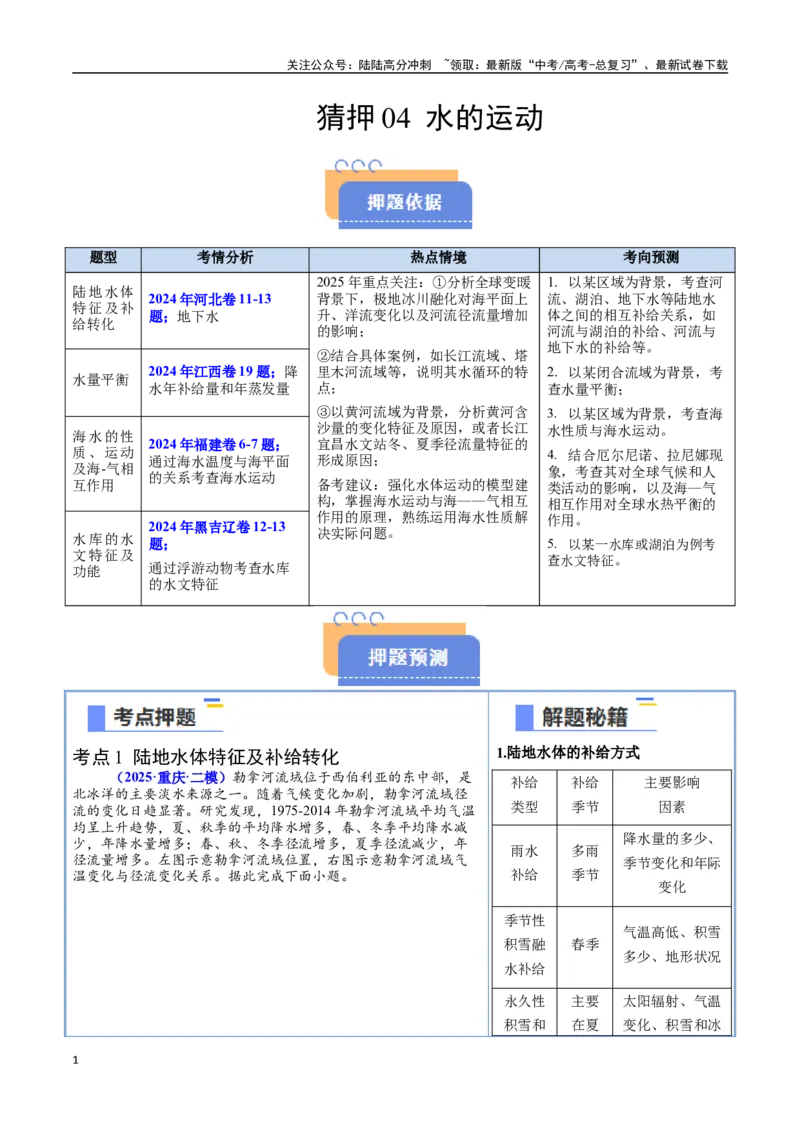 《猜押04水的运动-（新高考通用）（学生版）_07-地理-高考总复习_专项复习_2025年_2025年高考地理抢分秘籍（新高考专用）_2025版》第1页预览