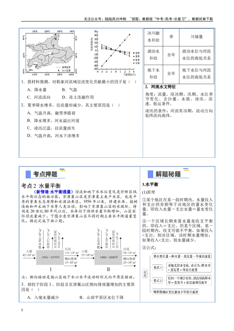 《猜押04水的运动-（新高考通用）（学生版）_07-地理-高考总复习_专项复习_2025年_2025年高考地理抢分秘籍（新高考专用）_2025版》第2页预览