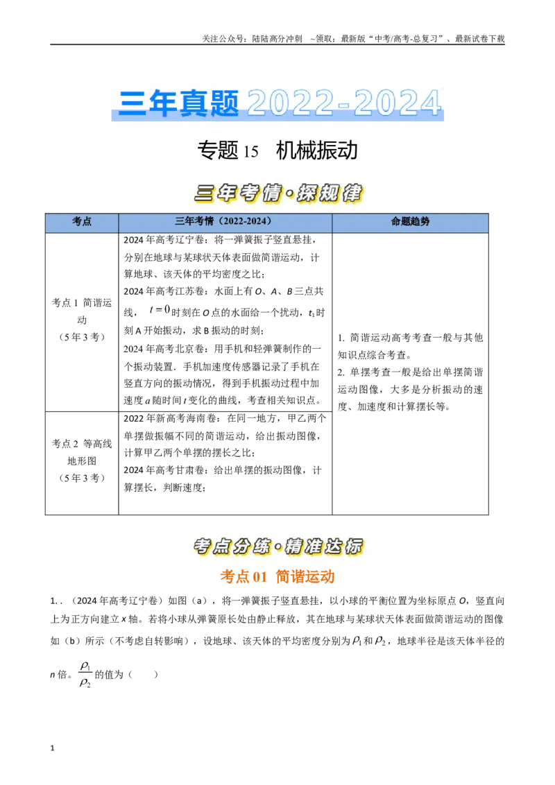 《专题15机械振动（全国通用）（解析版）_04-物理-高考总复习_专项复习_2025年_五年（2020-2024）高考物理真题分类汇编（全国通用）》第1页预览