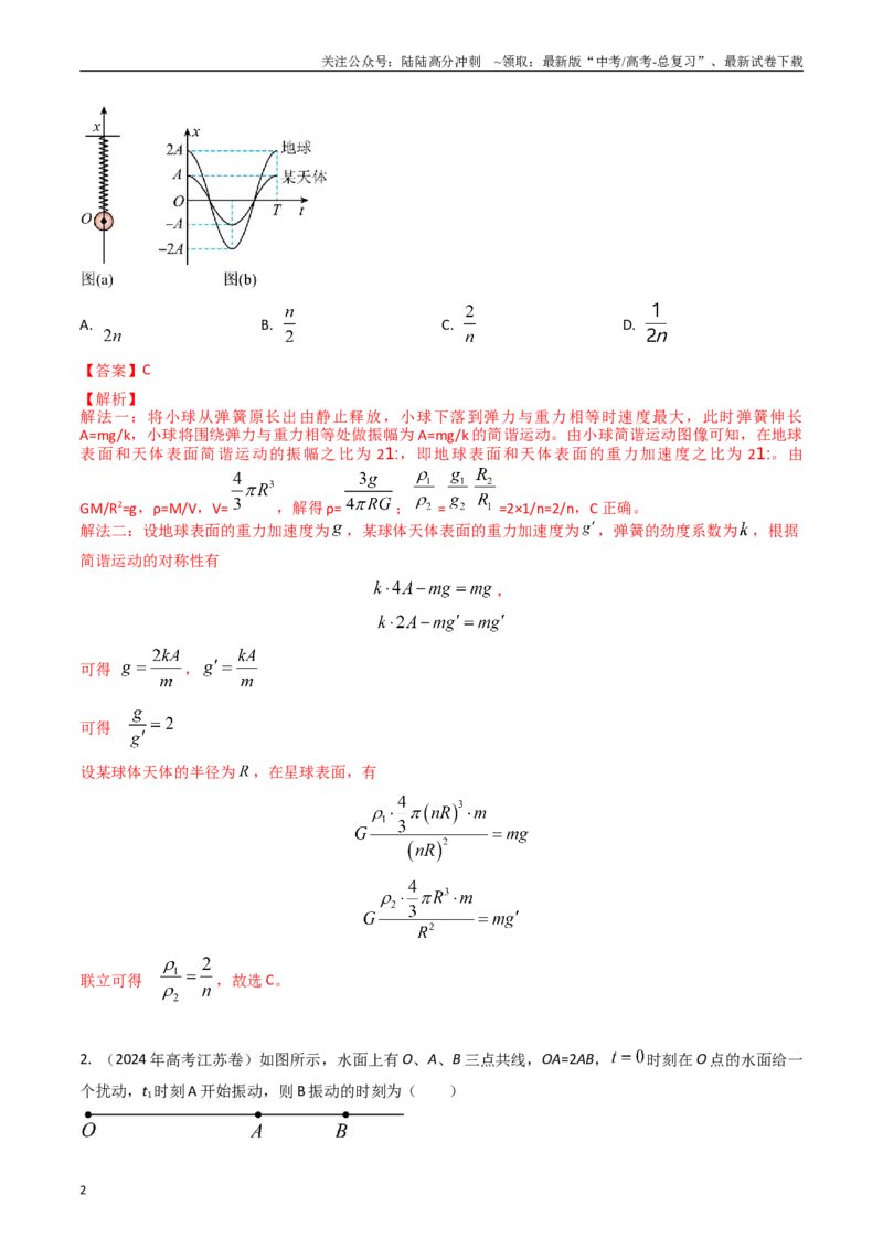《专题15机械振动（全国通用）（解析版）_04-物理-高考总复习_专项复习_2025年_五年（2020-2024）高考物理真题分类汇编（全国通用）》第2页预览