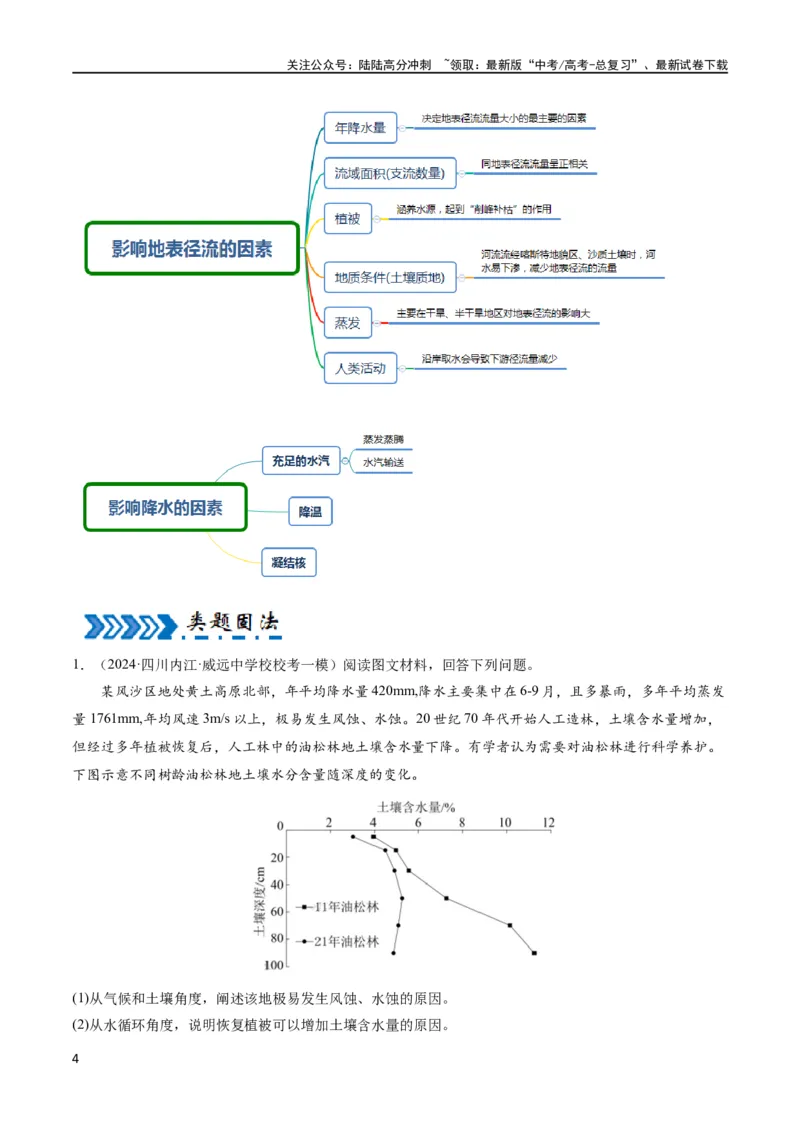 《大题02水与河湖（5大热点角度）（解析版）_07-地理-高考总复习_专项复习_2024年_2024年新高考地理大题突破限时集训大题专题精做_资料》第4页预览