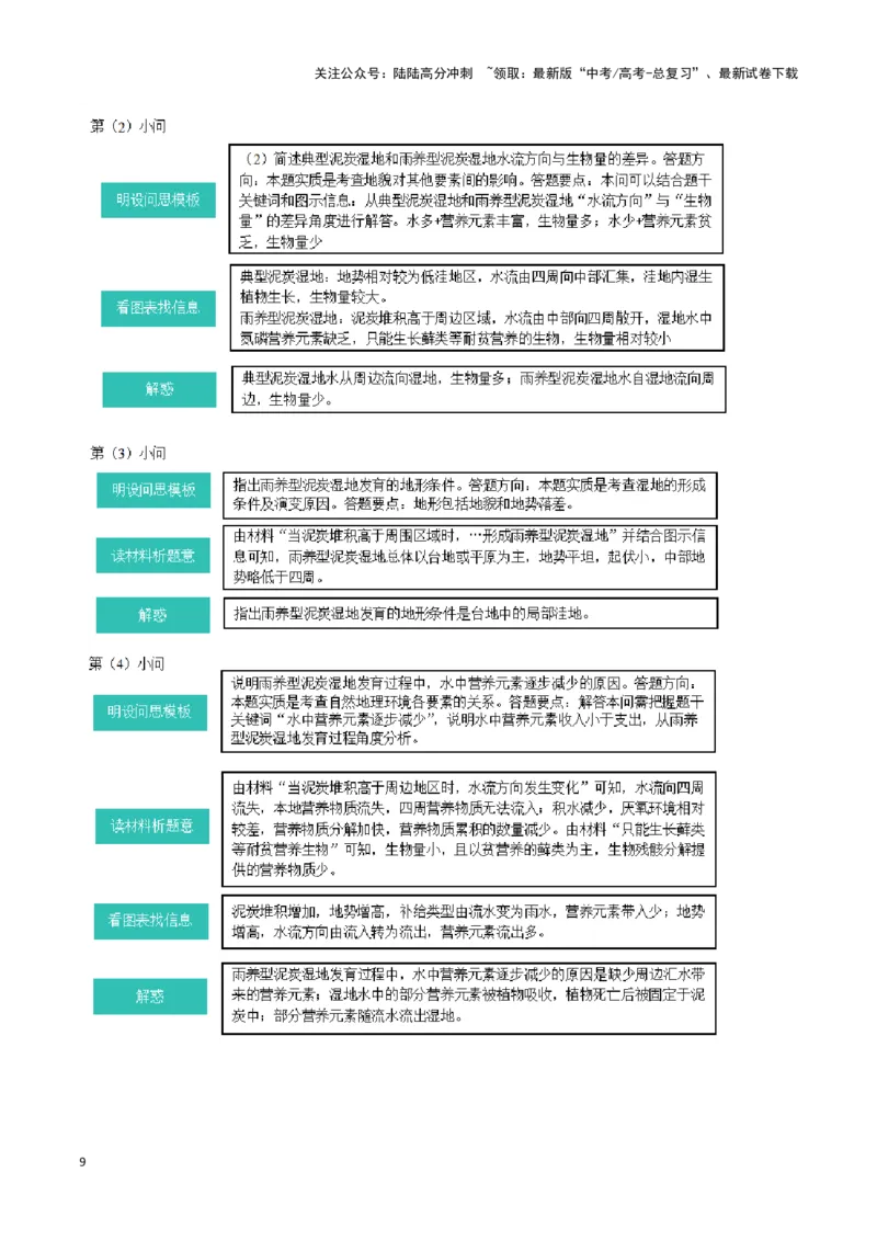 《模板09区域生态环境（答题模板）-（原卷版）_07-地理-高考总复习_专项复习_2025年_2025年高考地理答题技巧与答题模板（全国通用）》第9页预览